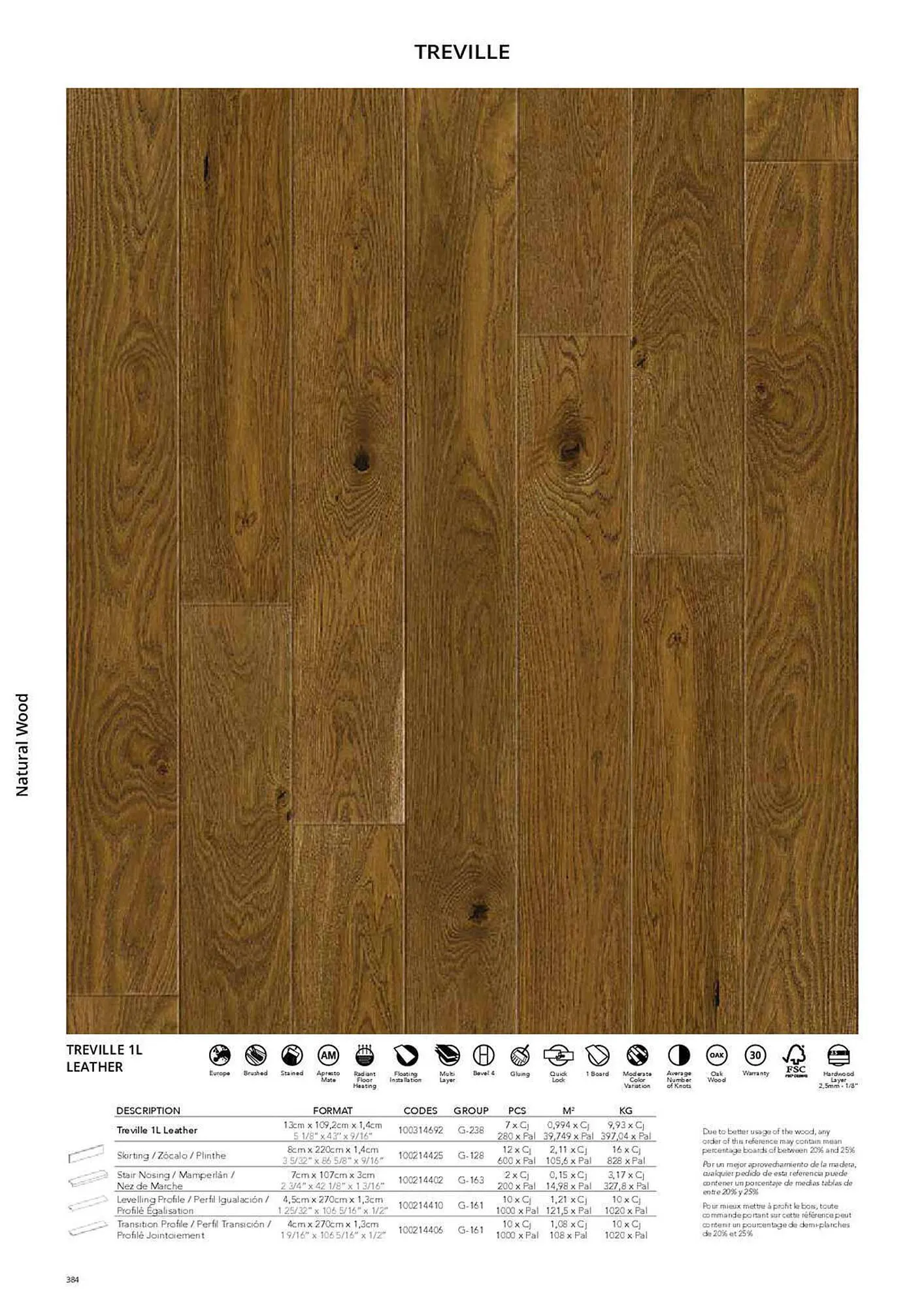 Catálogo de Folleto Porcelanosa 31 de marzo al 8 de febrero 2024 - Página 391