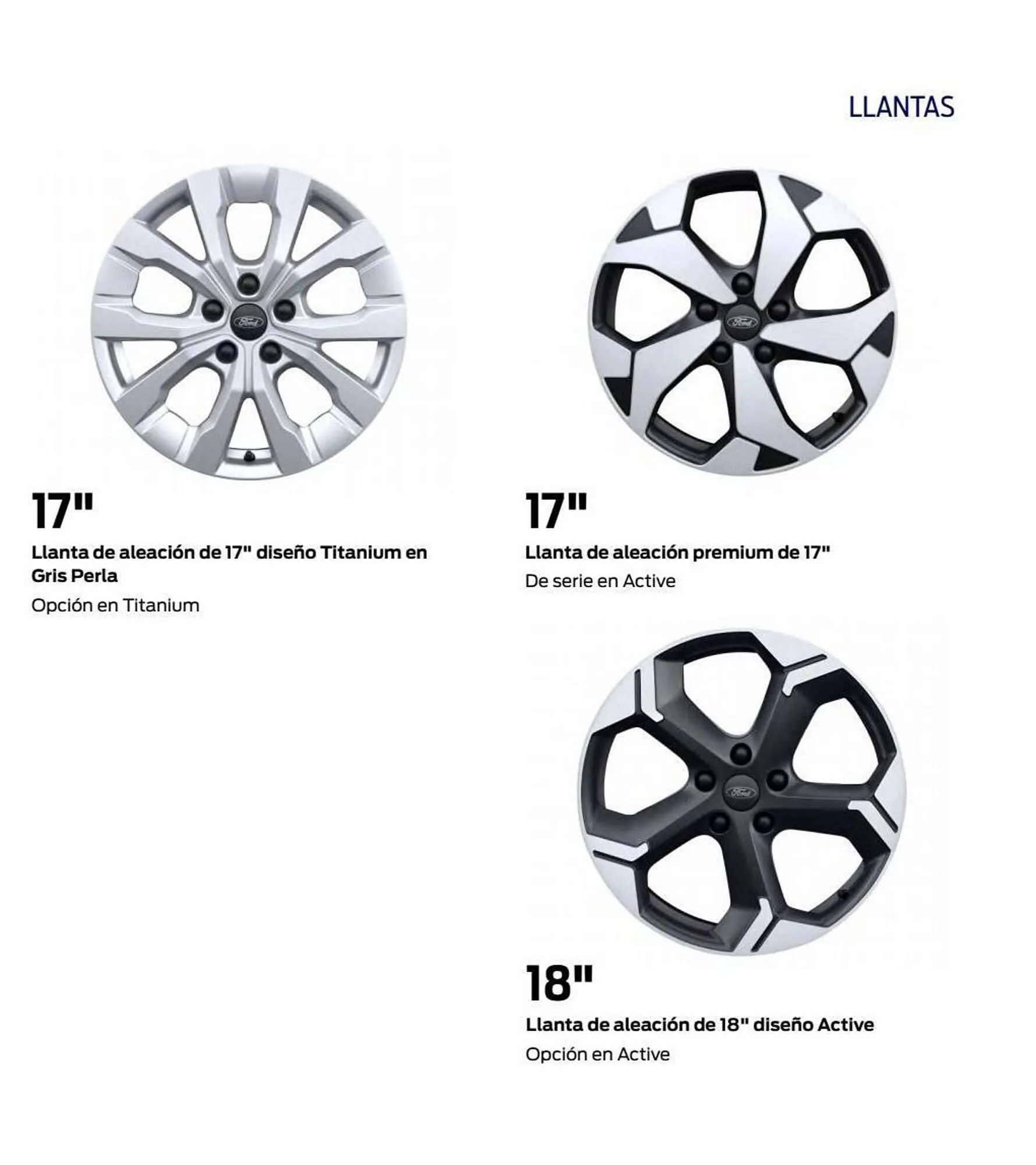 Catálogo de Folleto Ford 11 de enero al 31 de diciembre 2023 - Página 35