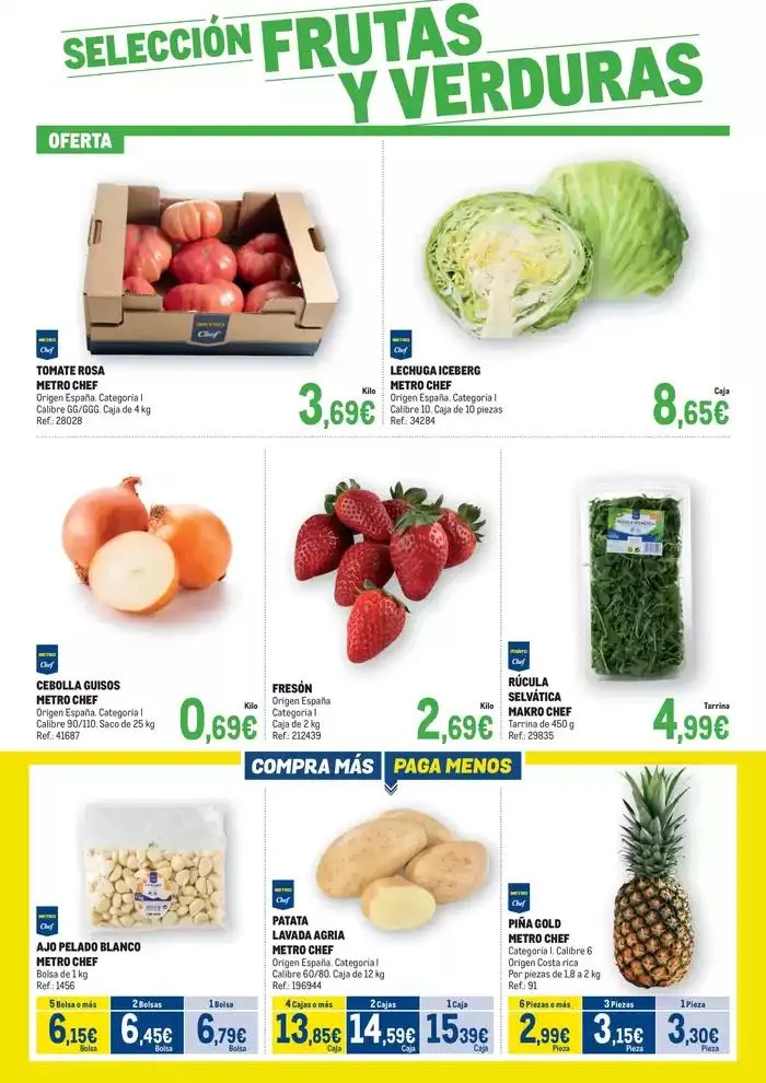 Catálogo de Makro Fresco Norte 2 15 de abril al 28 de abril 2025 - Página 6