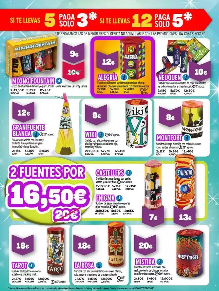 Catálogo de Bienvenidos a la fiesta! 7 de febrero al 31 de octubre 2025 - Página 21