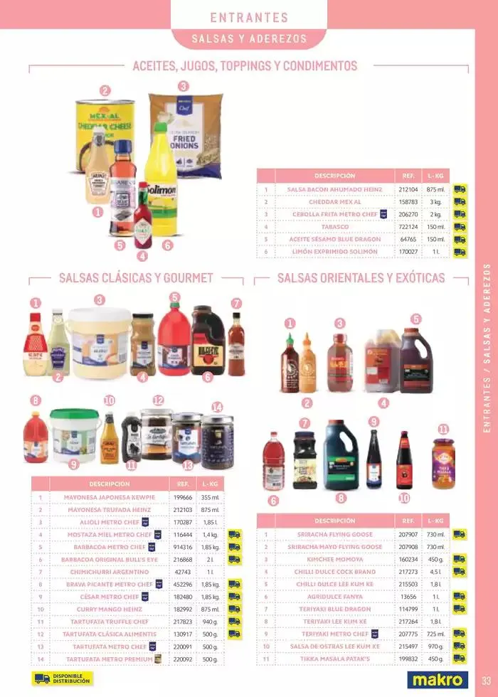 Catálogo de Especial Catering 25 de febrero al 30 de septiembre 2025 - Página 33