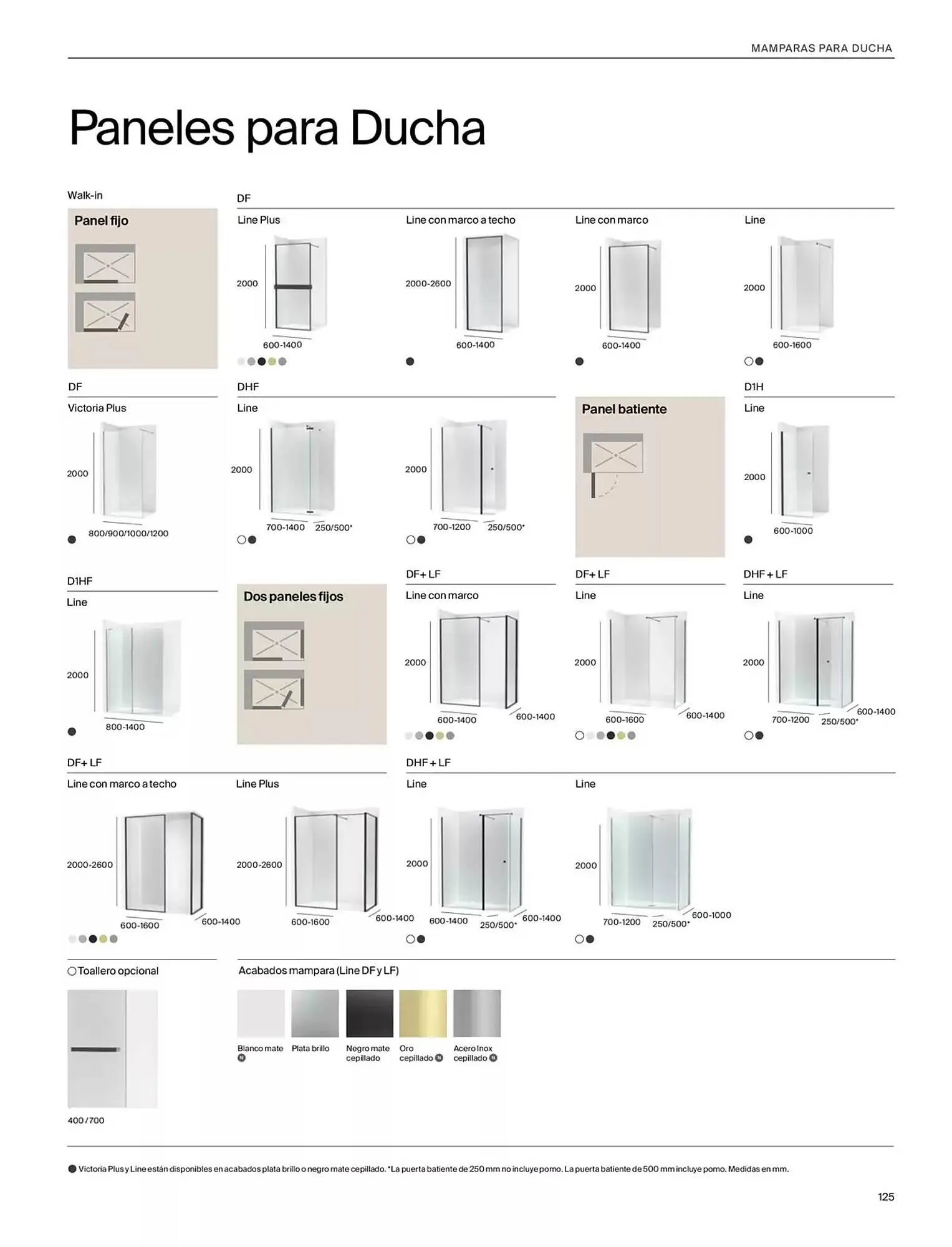 Catálogo de Folleto Roca 9 de enero al 31 de diciembre 2025 - Página 127