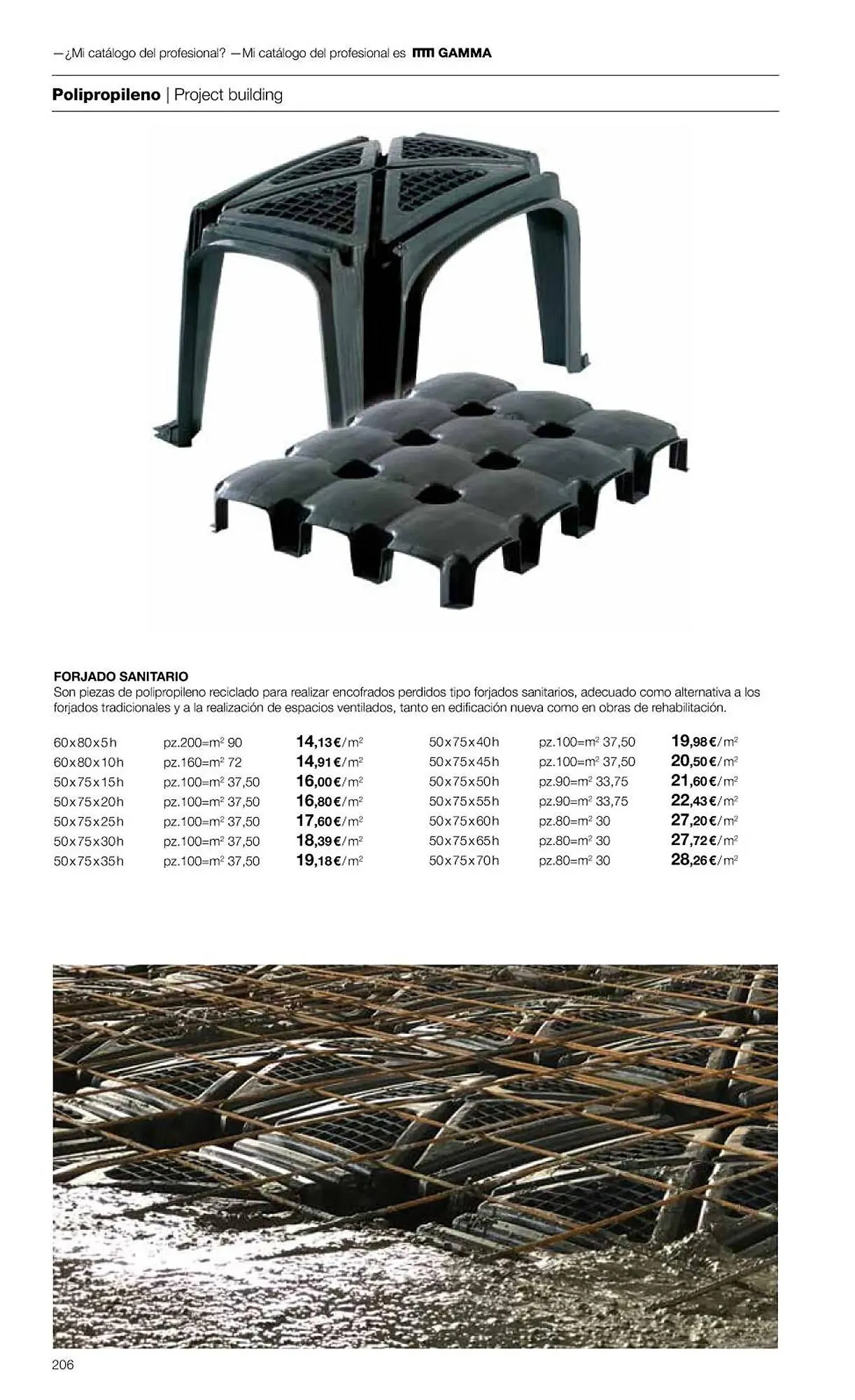 Catálogo de Folleto Grup Gamma 1 de febrero al 31 de diciembre 2023 - Página 208