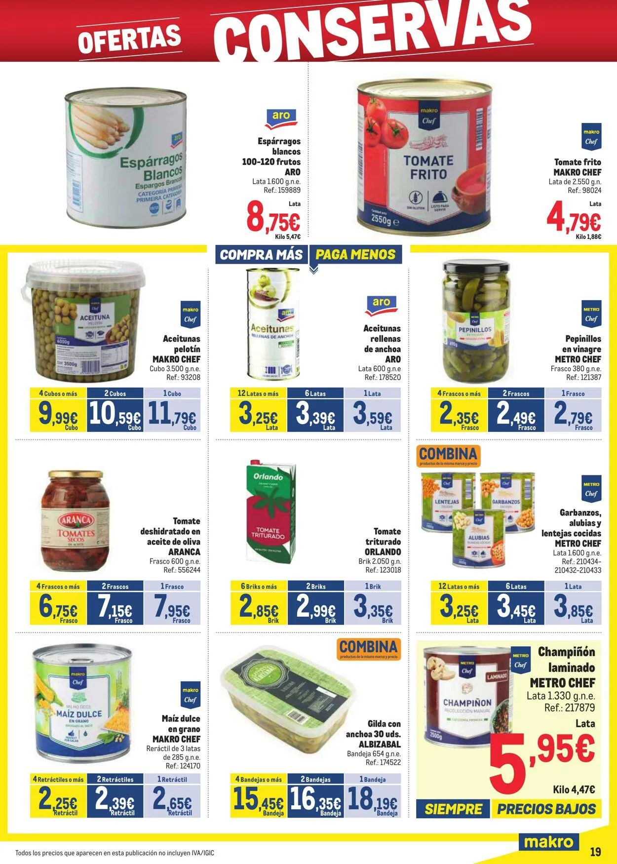 Catálogo de Makro Oferta actual 5 de mayo al 1 de junio 2025 - Página 19