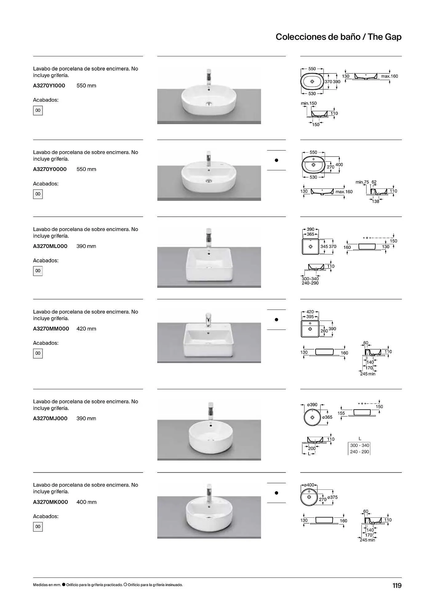 Catálogo de Folleto Roca 21 de febrero al 4 de enero 2025 - Página 121