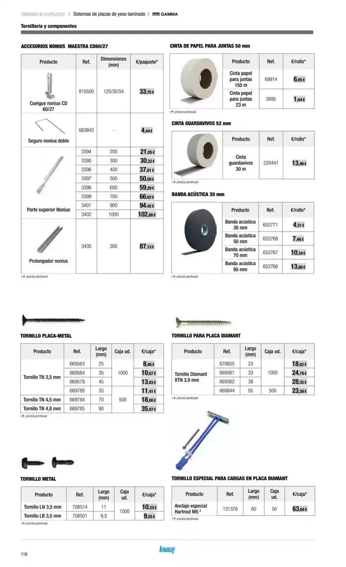 Catálogo de Catálogo Grup Gamma 14 de octubre al 31 de marzo 2025 - Página 20