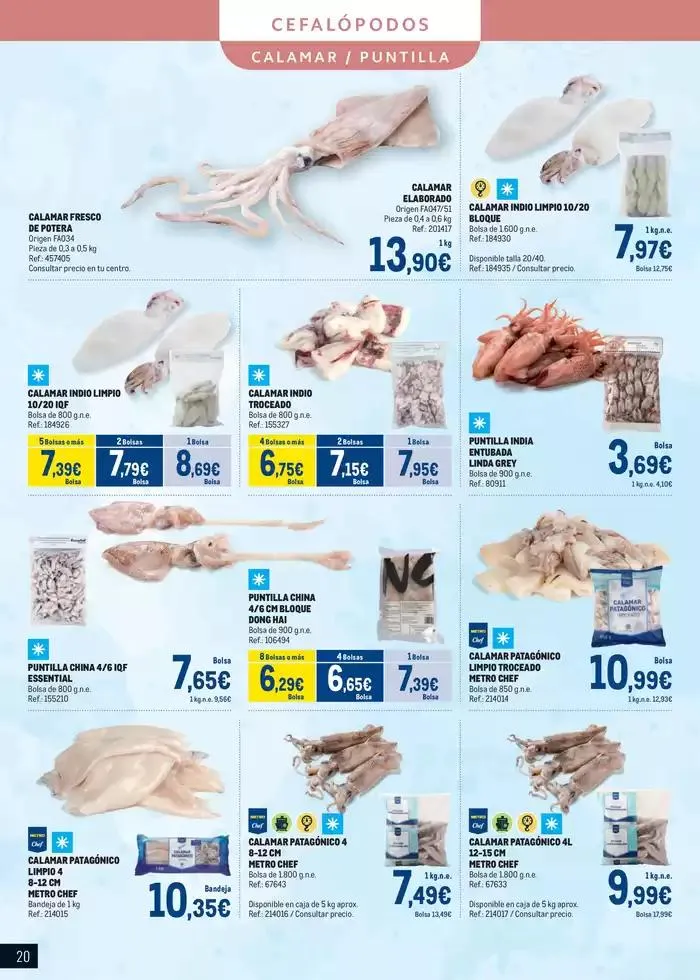 Catálogo de Especial Pescados Sur 4 de marzo al 6 de abril 2025 - Página 20
