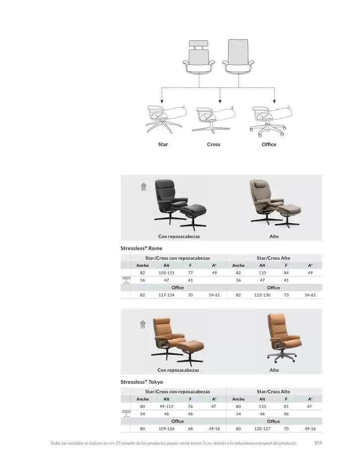 Catálogo de Catálogo Stressless 7 de marzo al 31 de agosto 2025 - Página 101