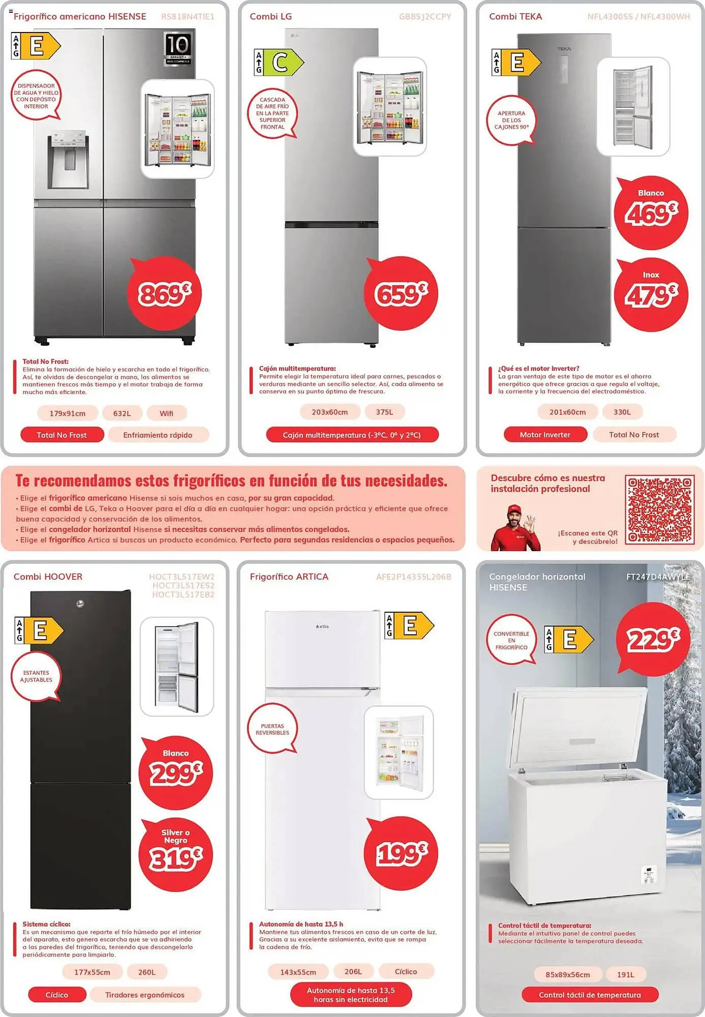 Catálogo de Catálogo Mi electro 1 de abril al 30 de abril 2026 - Página 2