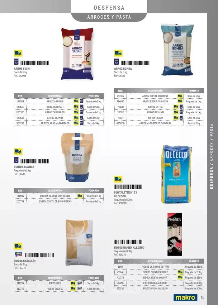 Catálogo de Especia Carta Prat 8 de abril al 31 de diciembre 2025 - Página 91