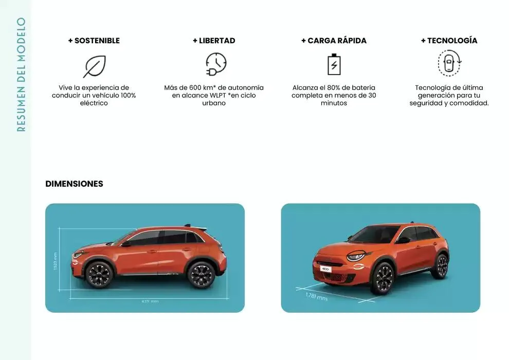 Catálogo de NUEVO fiat 600 ELÉCTRICO 6 de marzo al 31 de agosto 2025 - Página 15
