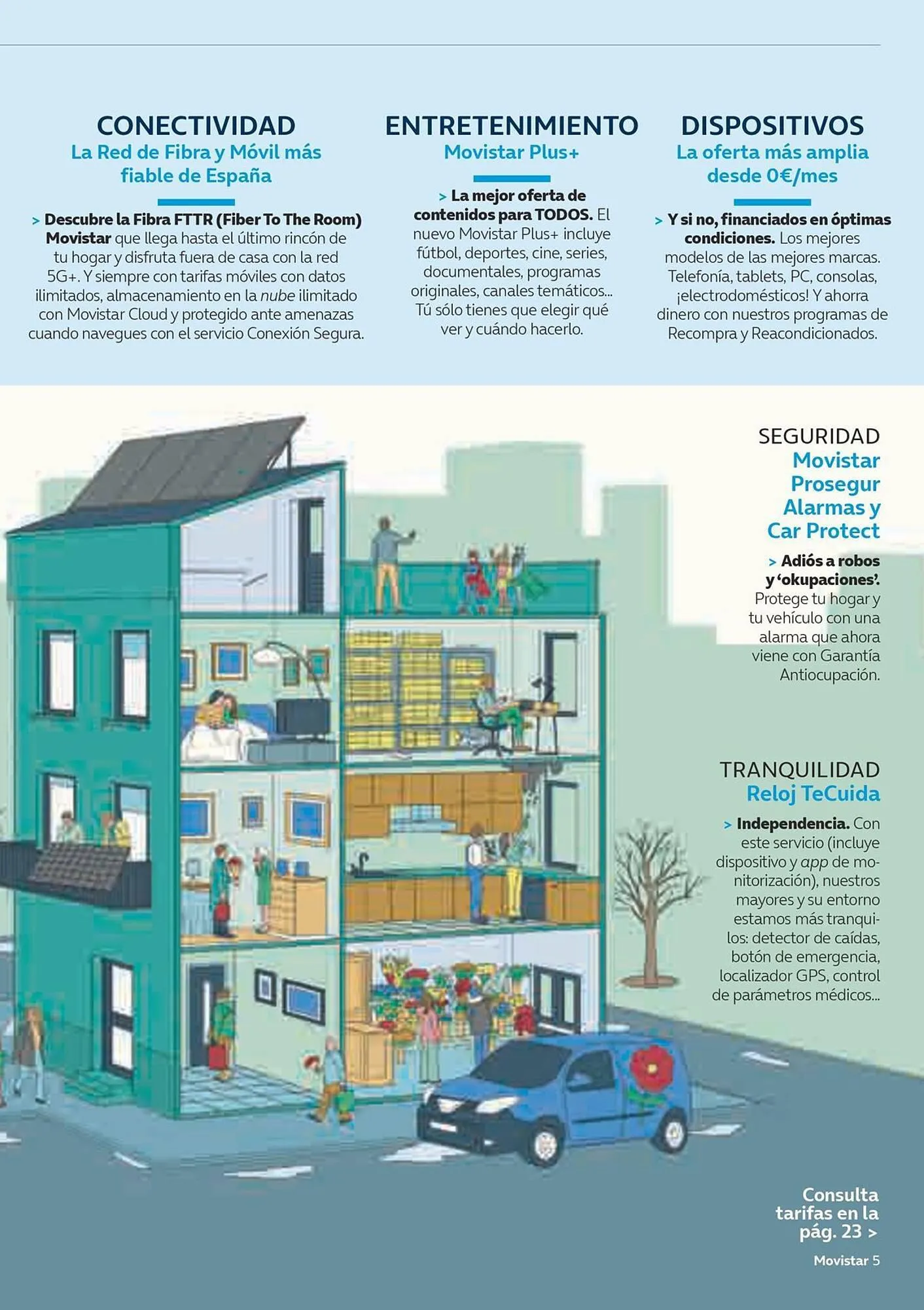 Catálogo de Folleto Movistar 8 de febrero al 29 de febrero 2024 - Página 5