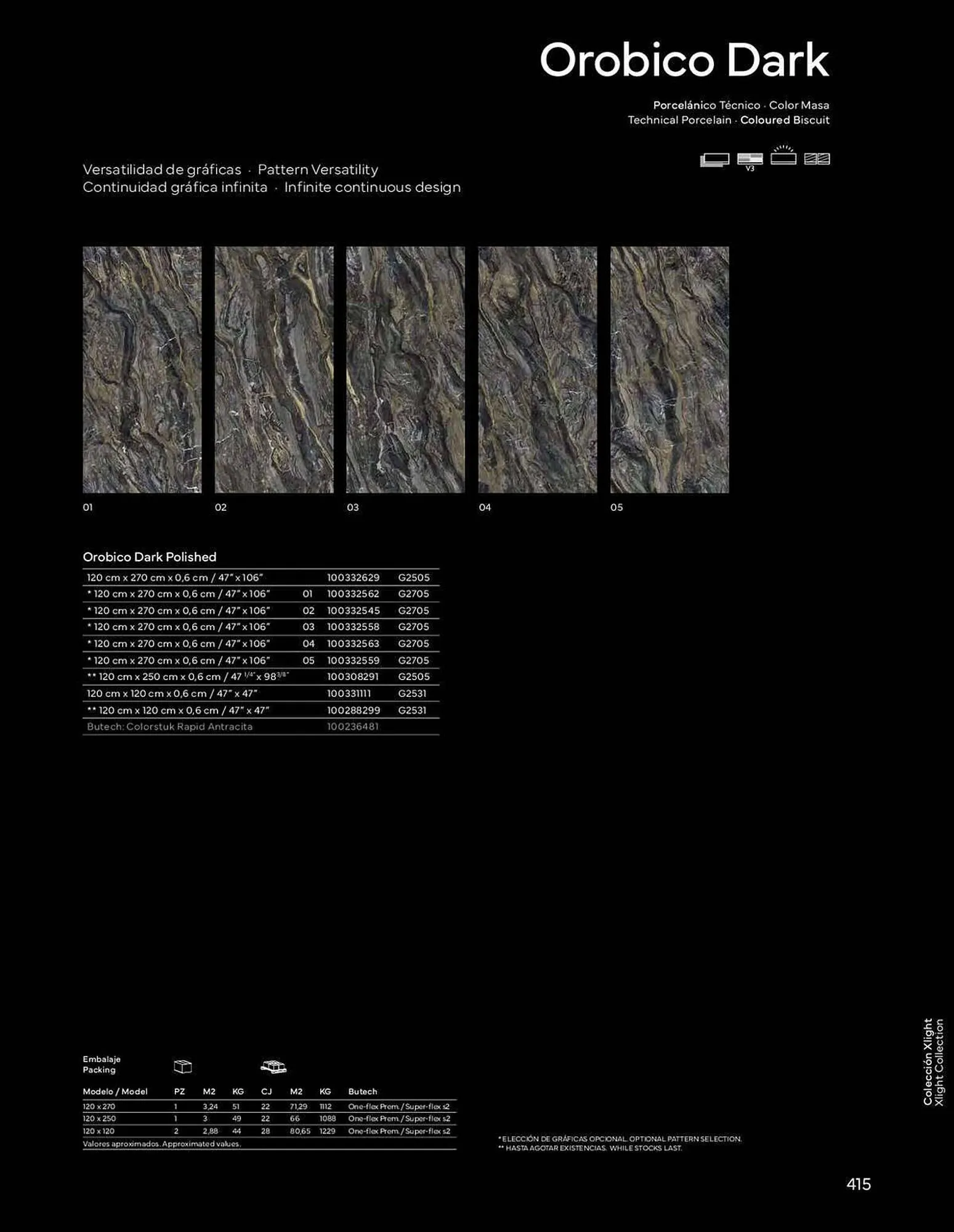 Catálogo de Folleto Porcelanosa 4 de enero al 1 de enero 2024 - Página 417