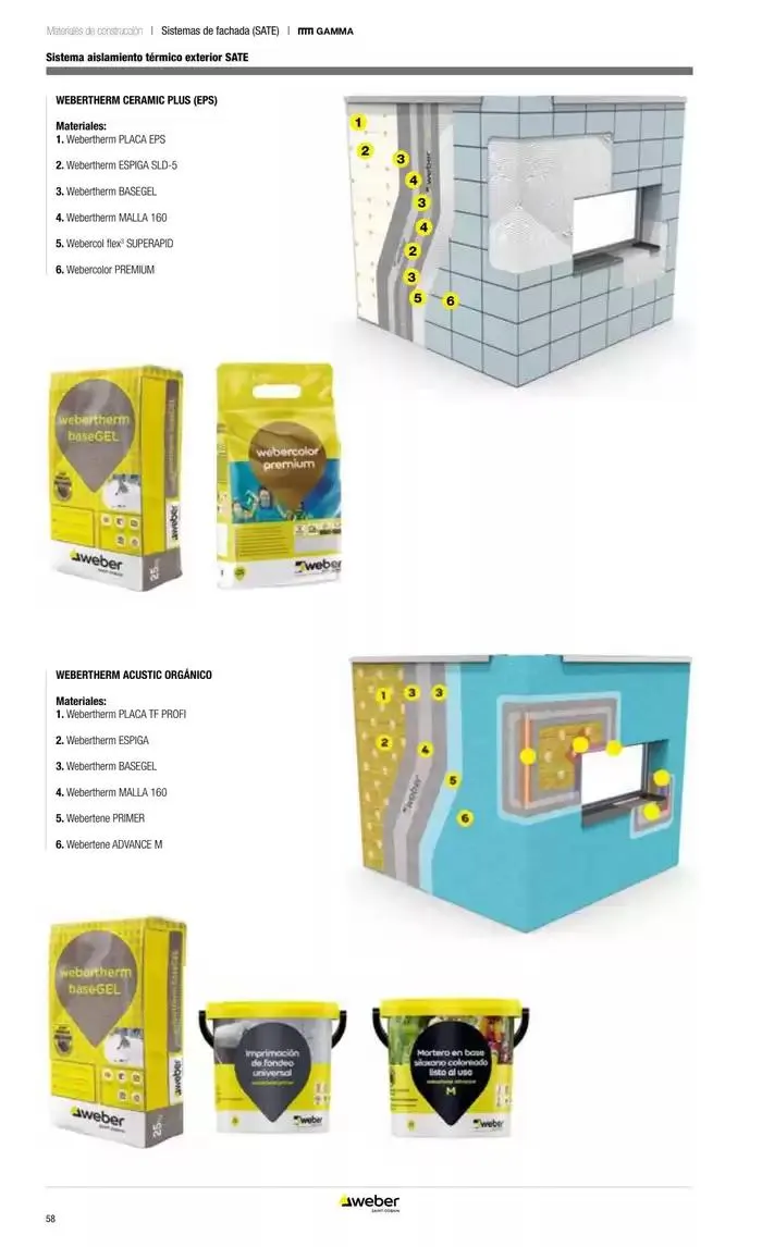 Catálogo de Catálogo Grup Gamma 14 de octubre al 31 de marzo 2025 - Página 152