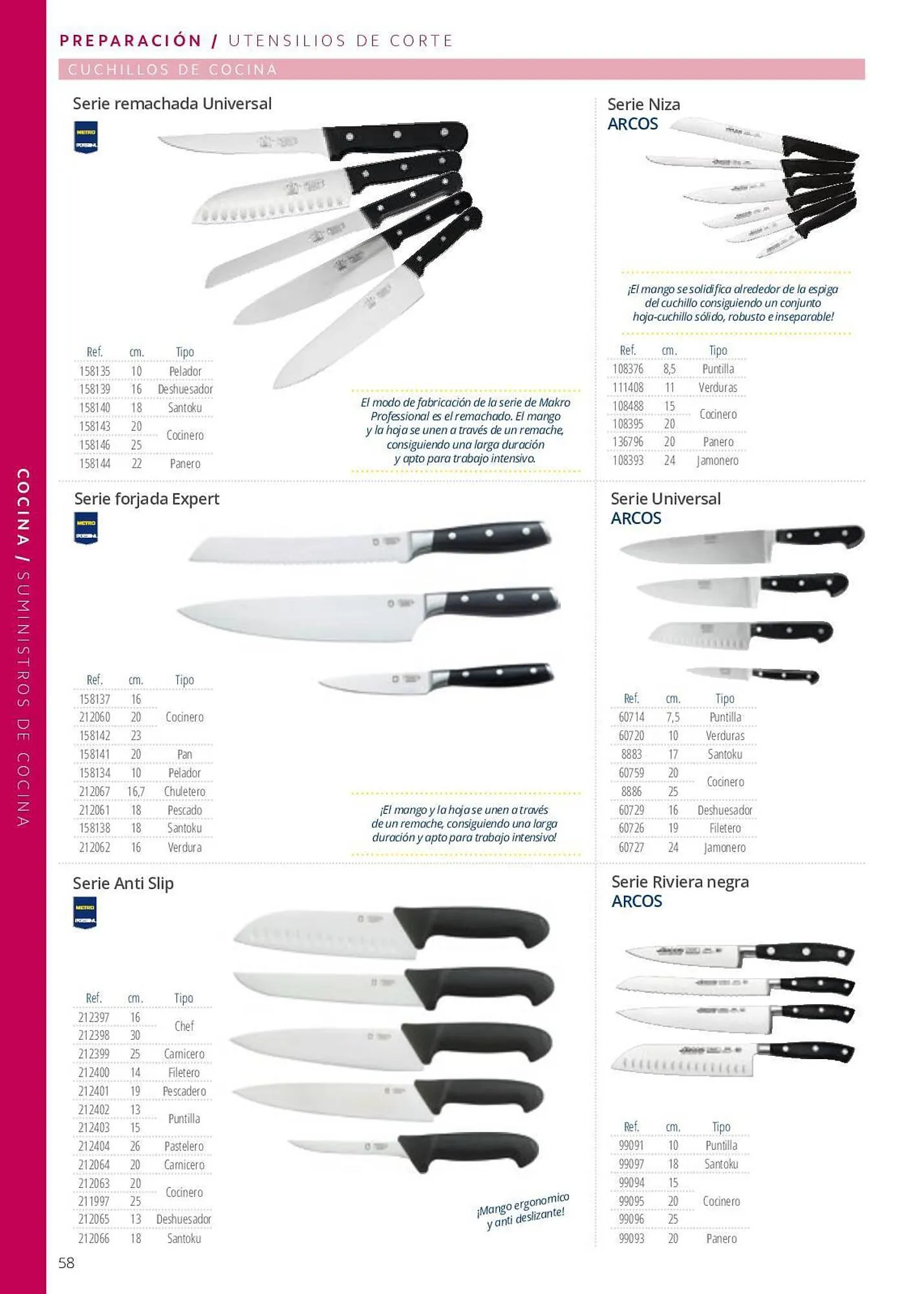 Catálogo de Folleto Makro 7 de junio al 29 de septiembre 2023 - Página 58