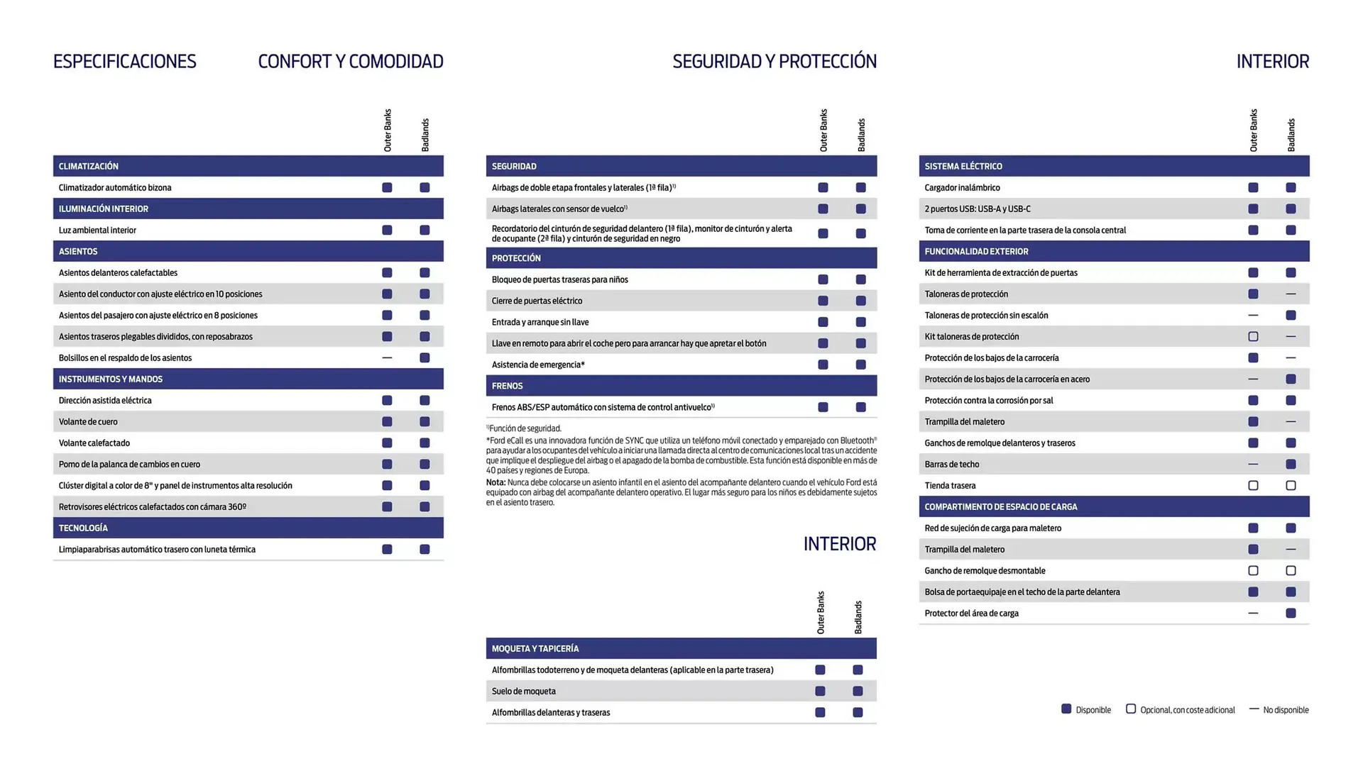 Catálogo de Folleto Ford 13 de noviembre al 13 de noviembre 2025 - Página 10