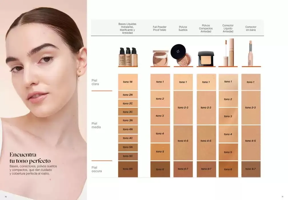 Catálogo de Catálogo Anual 3 de febrero al 31 de diciembre 2025 - Página 36