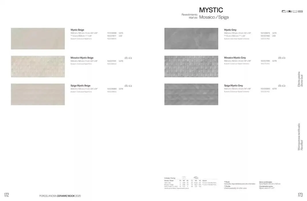 Catálogo de Ceramic Book 2025 6 de febrero al 31 de diciembre 2025 - Página 88