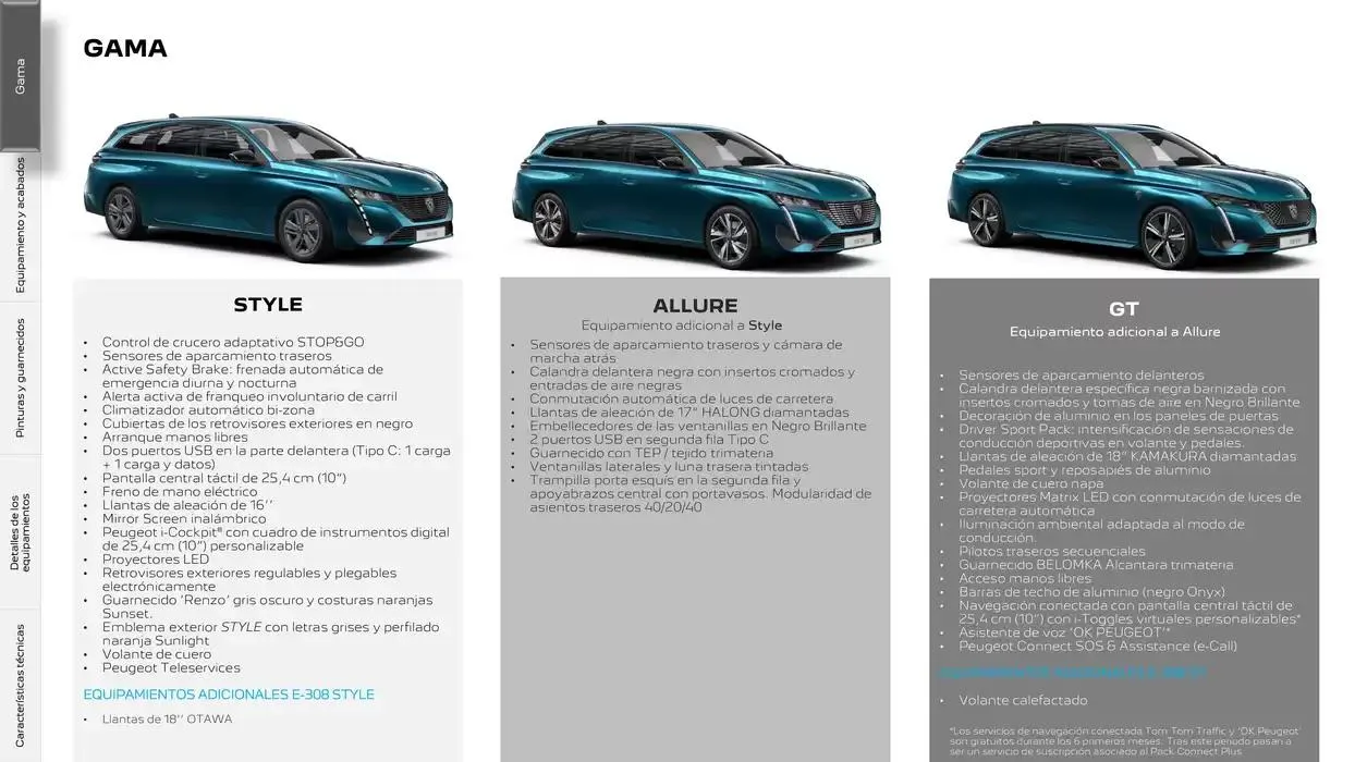 Catálogo de Peugeot 308 SW 17 de marzo al 17 de marzo 2026 - Página 2