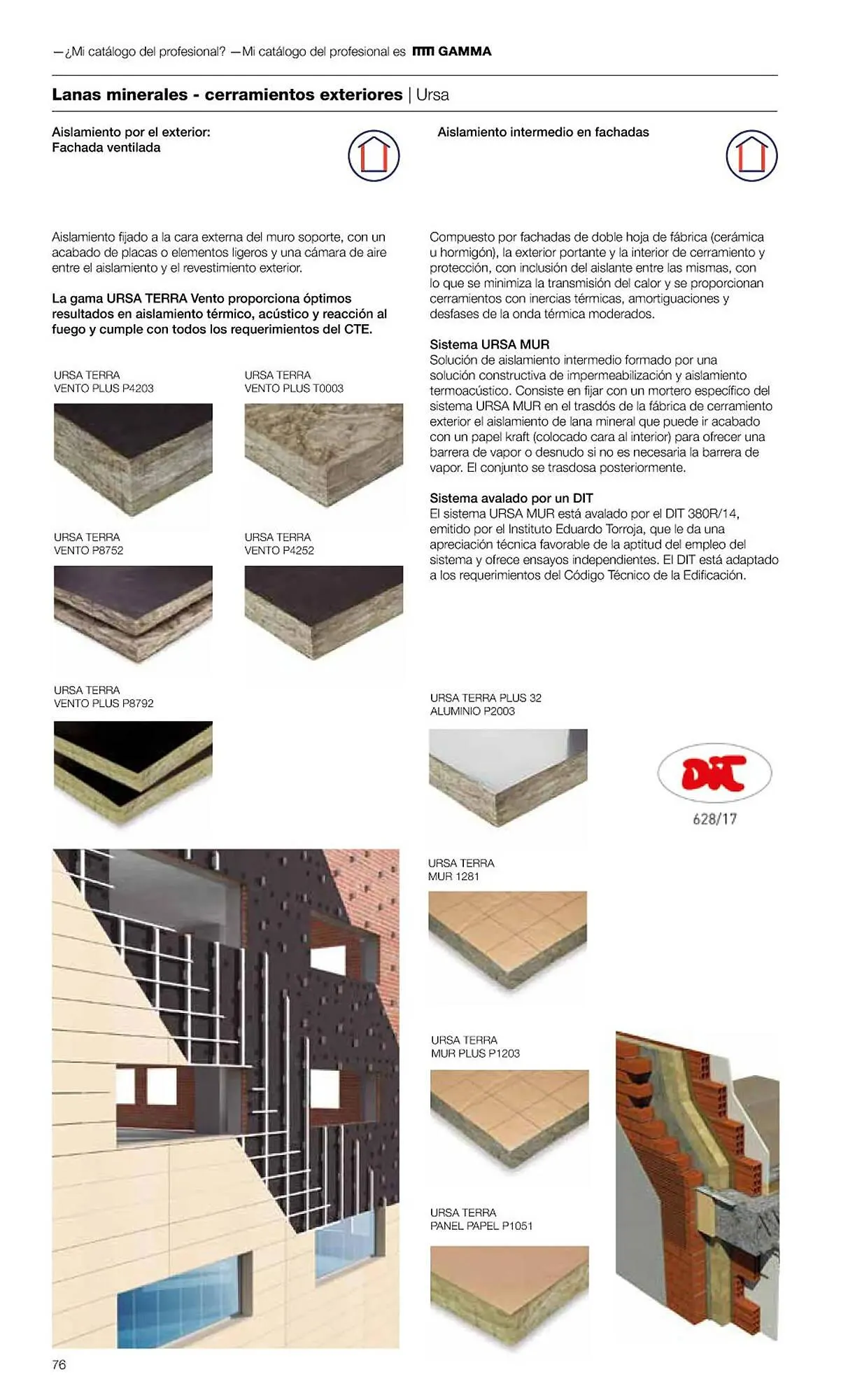 Catálogo de Folleto Grup Gamma 1 de febrero al 31 de diciembre 2023 - Página 78