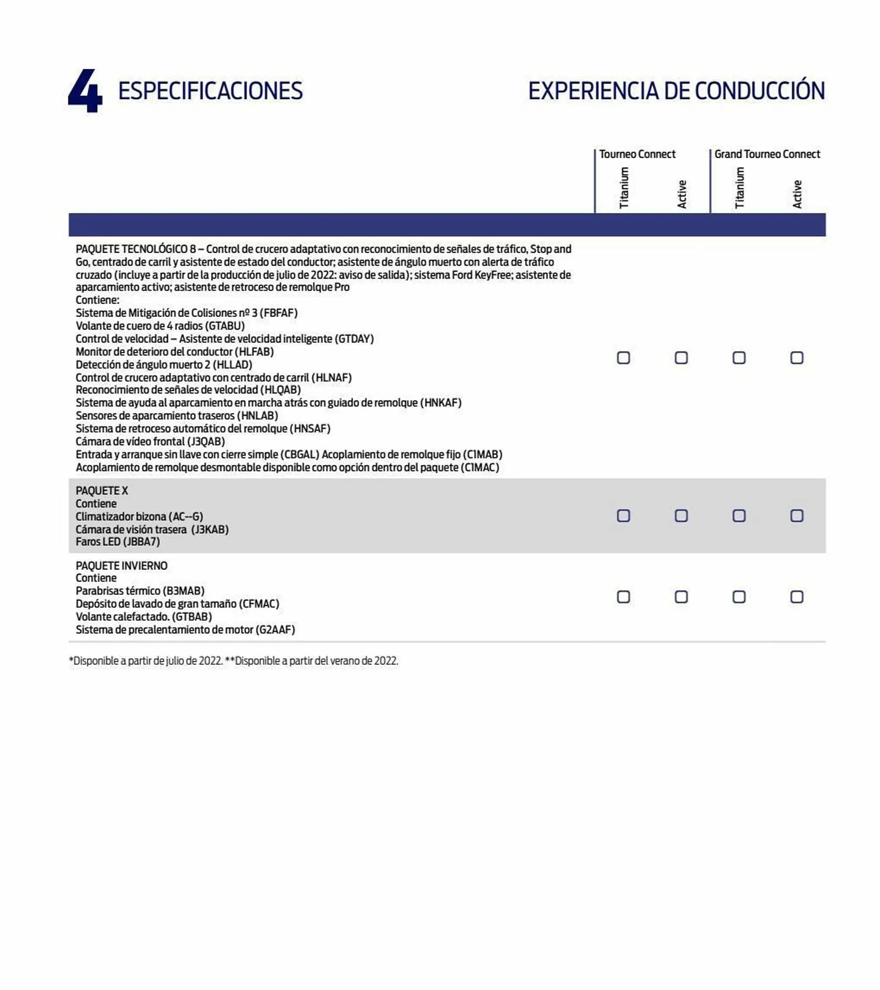 Catálogo de Folleto Ford 11 de enero al 31 de diciembre 2023 - Página 50
