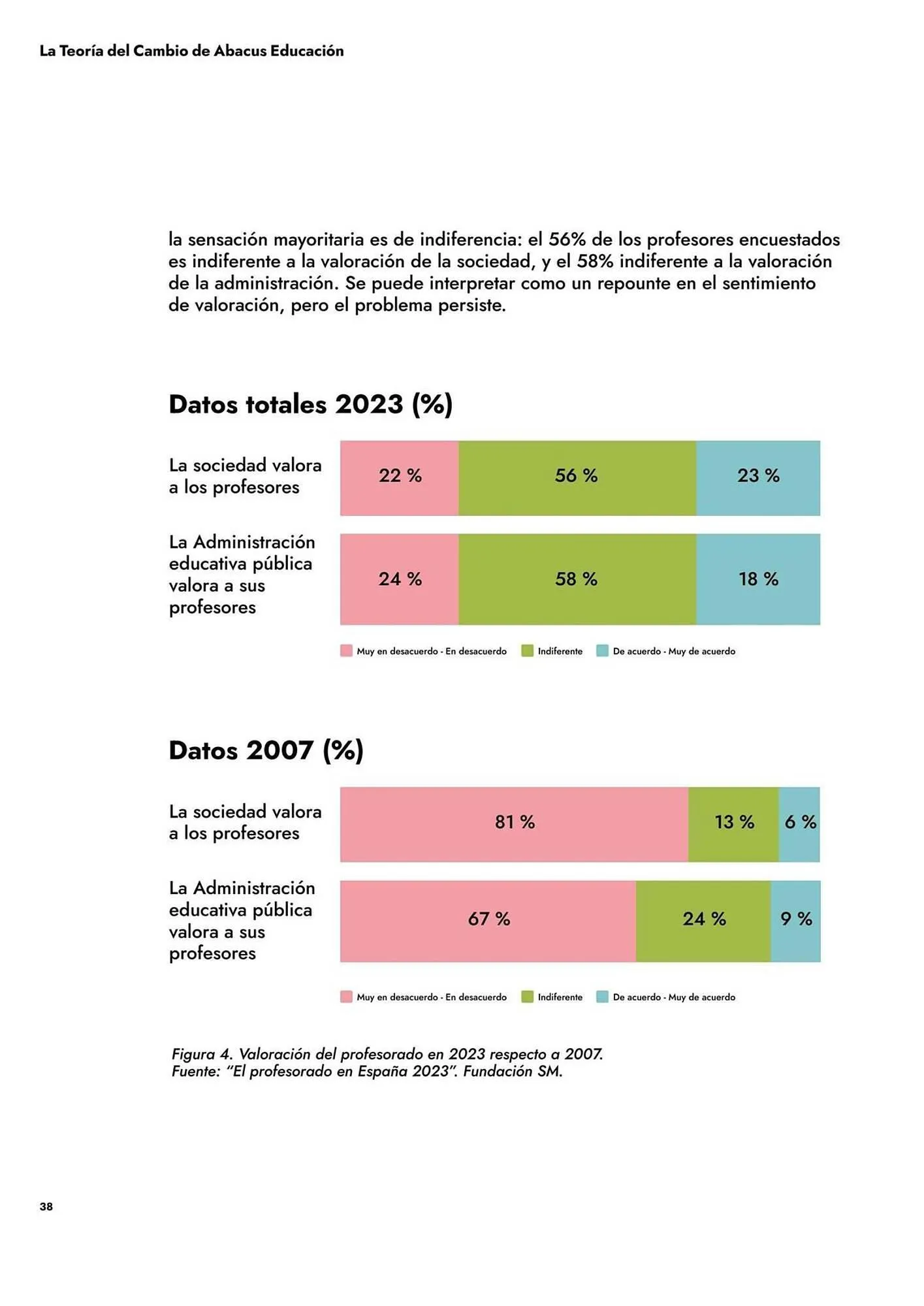 Catálogo de Catálogo Abacus 5 de marzo al 31 de diciembre 2026 - Página 38