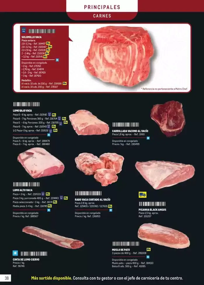 Catálogo de Especial Catering Canarias 25 de febrero al 30 de septiembre 2025 - Página 38