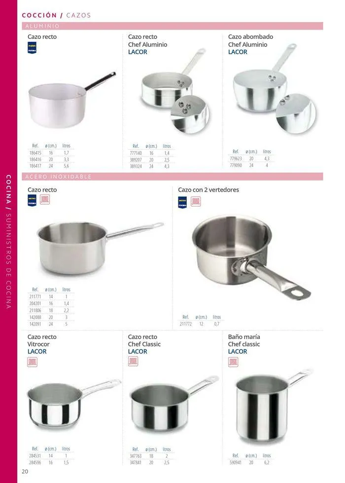 Catálogo de Equipamiento y suministros 23 de julio al 30 de noviembre 2024 - Página 20