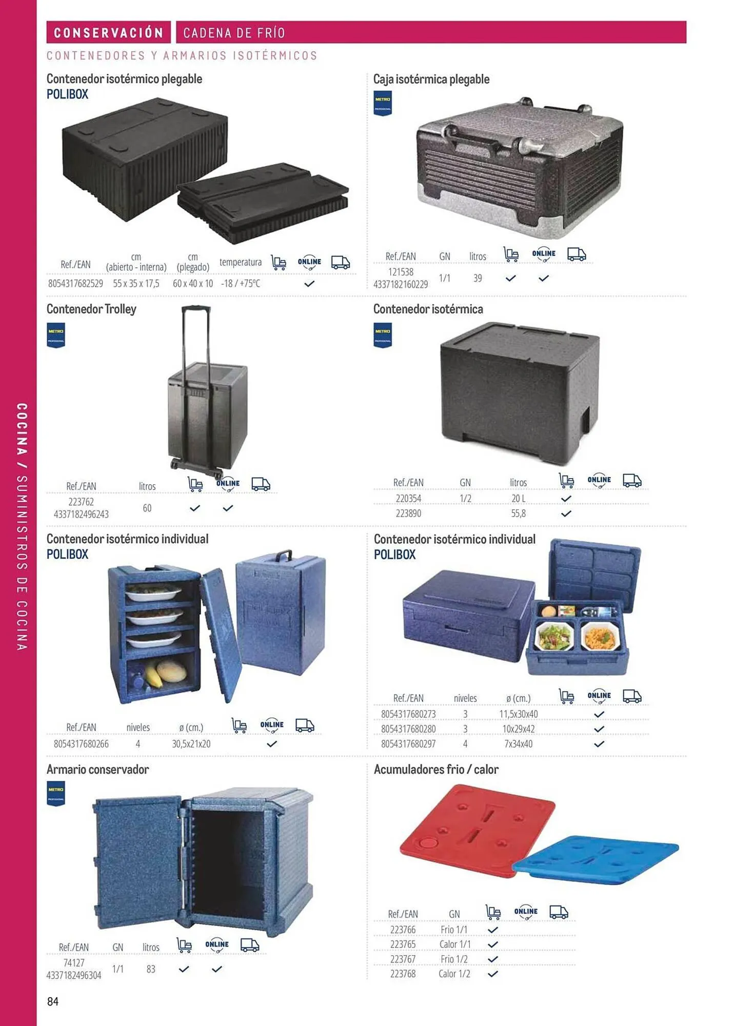 Catálogo de Catálogo Makro 6 de marzo al 31 de diciembre 2026 - Página 84