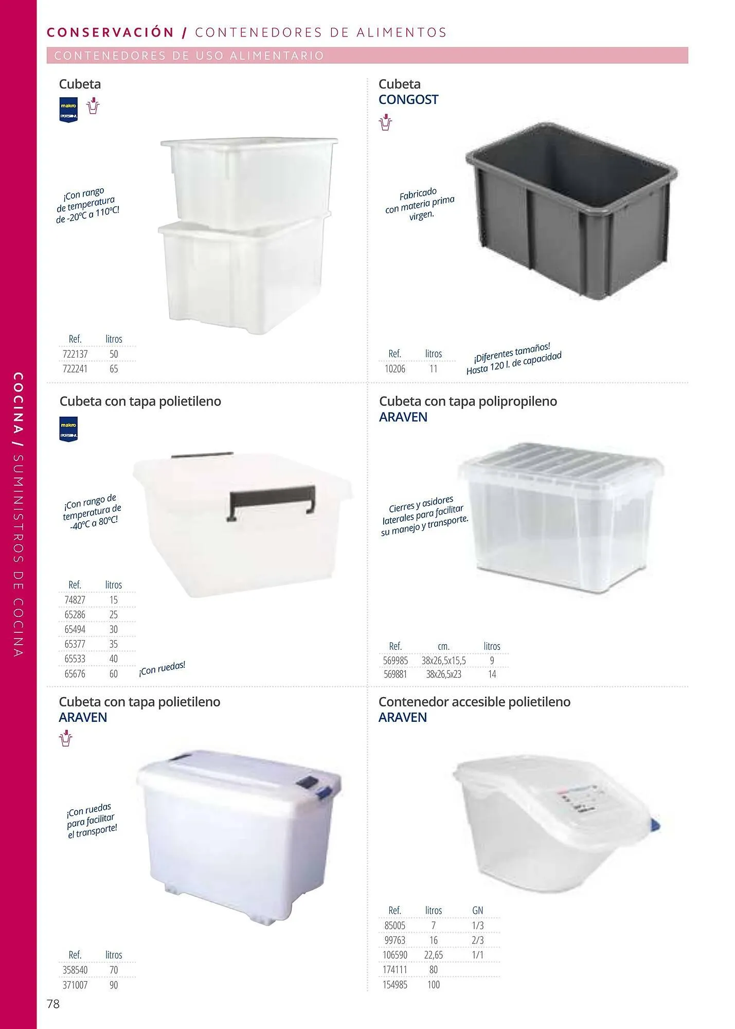 Catálogo de Folleto Makro 6 de enero al 1 de enero 2026 - Página 78