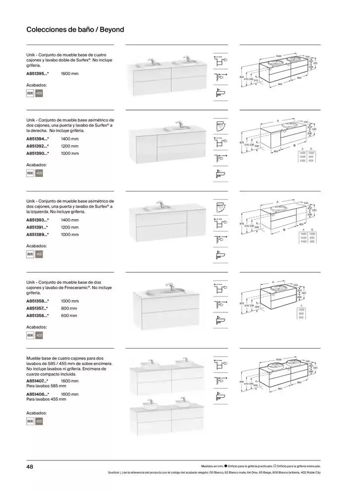 Catálogo de Colecciones de Baño, Muebles y Accesorios 9 de enero al 31 de diciembre 2025 - Página 50