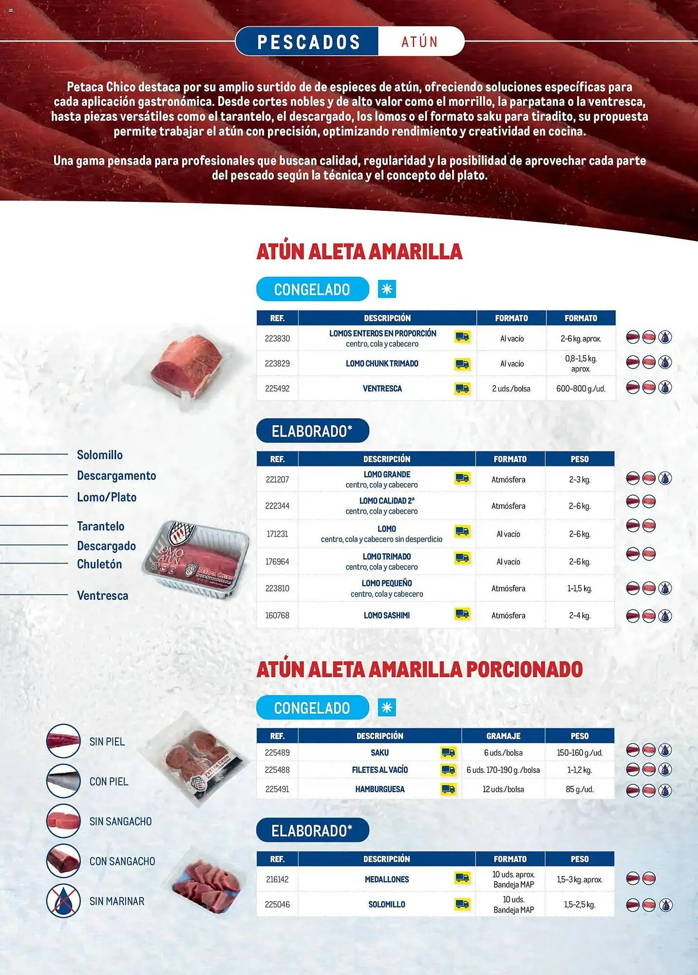 Catálogo de Catálogo Makro 6 de abril al 3 de mayo 2026 - Página 3