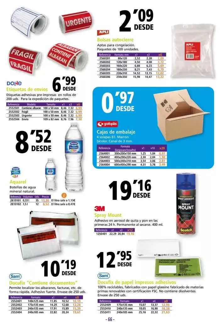 Catálogo de CATÁLOGO EMPRESAS Y PROFESIONALES 7 de febrero al 5 de mayo 2025 - Página 66