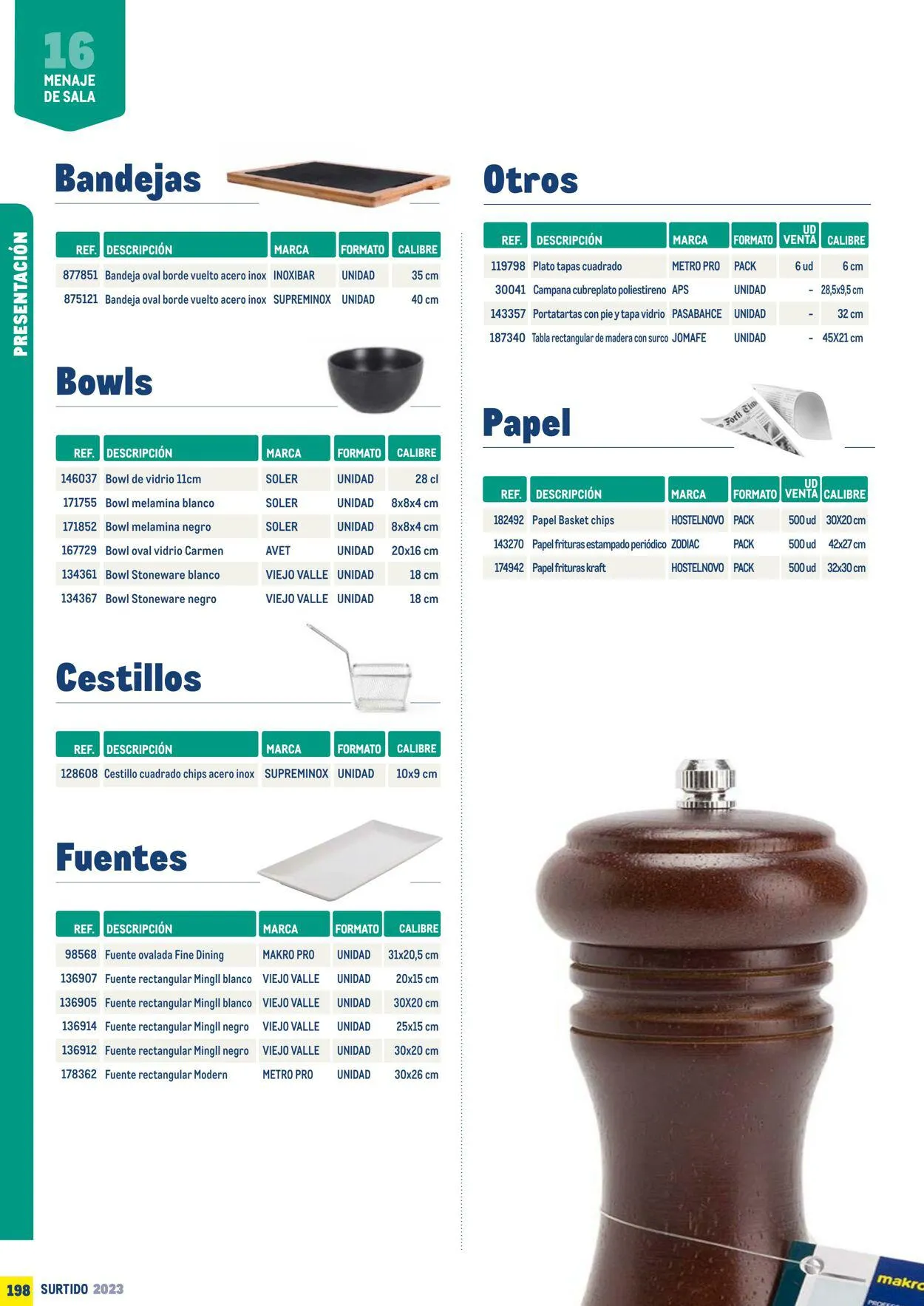 Catálogo de Makro Oferta actual 7 de julio al 31 de diciembre 2023 - Página 198