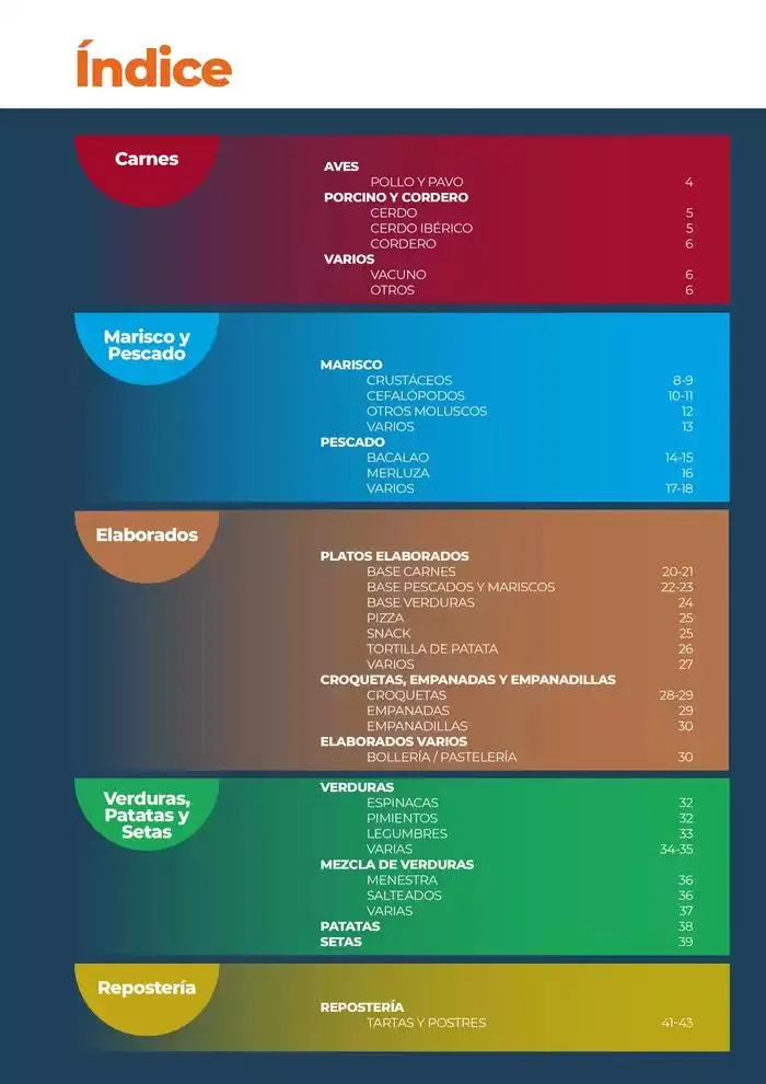 Catálogo de Catálogo de productos congelados 7 de octubre al 31 de diciembre 2024 - Página 2