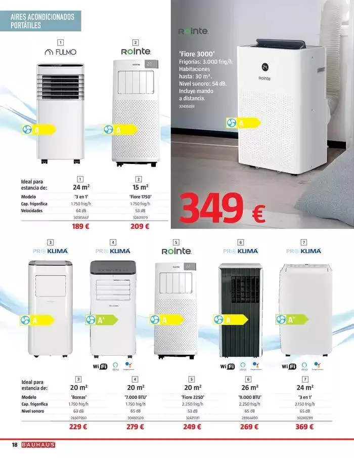 Catálogo de Clima. Soluciones de climatización  9 de abril al 9 de mayo 2025 - Página 18