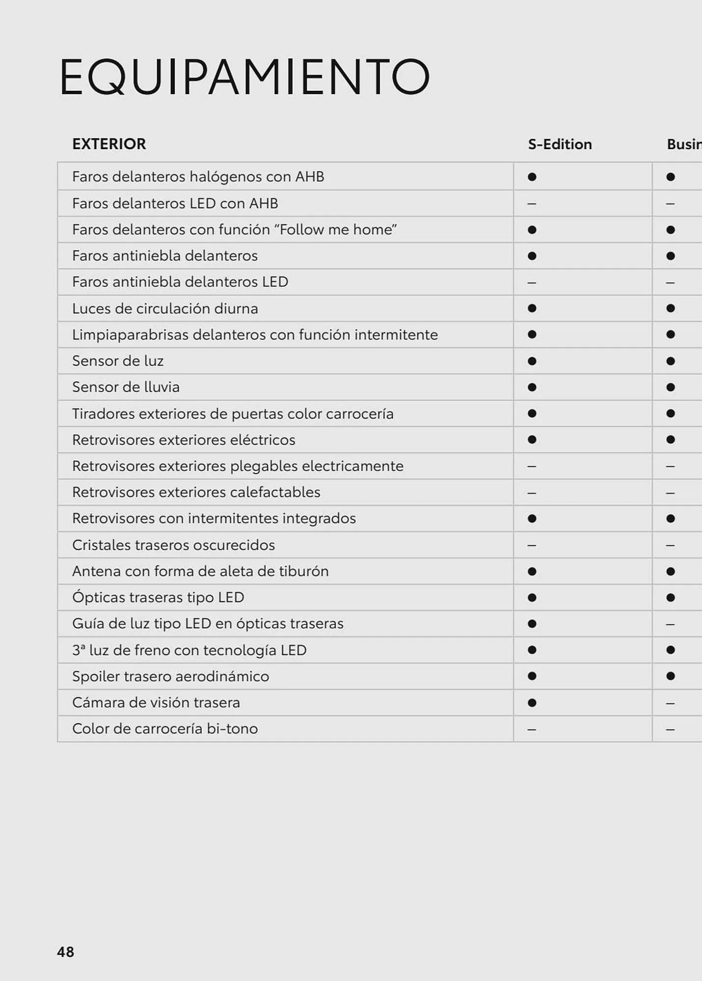 Catálogo de Folleto Toyota 8 de agosto al 8 de agosto 2024 - Página 94