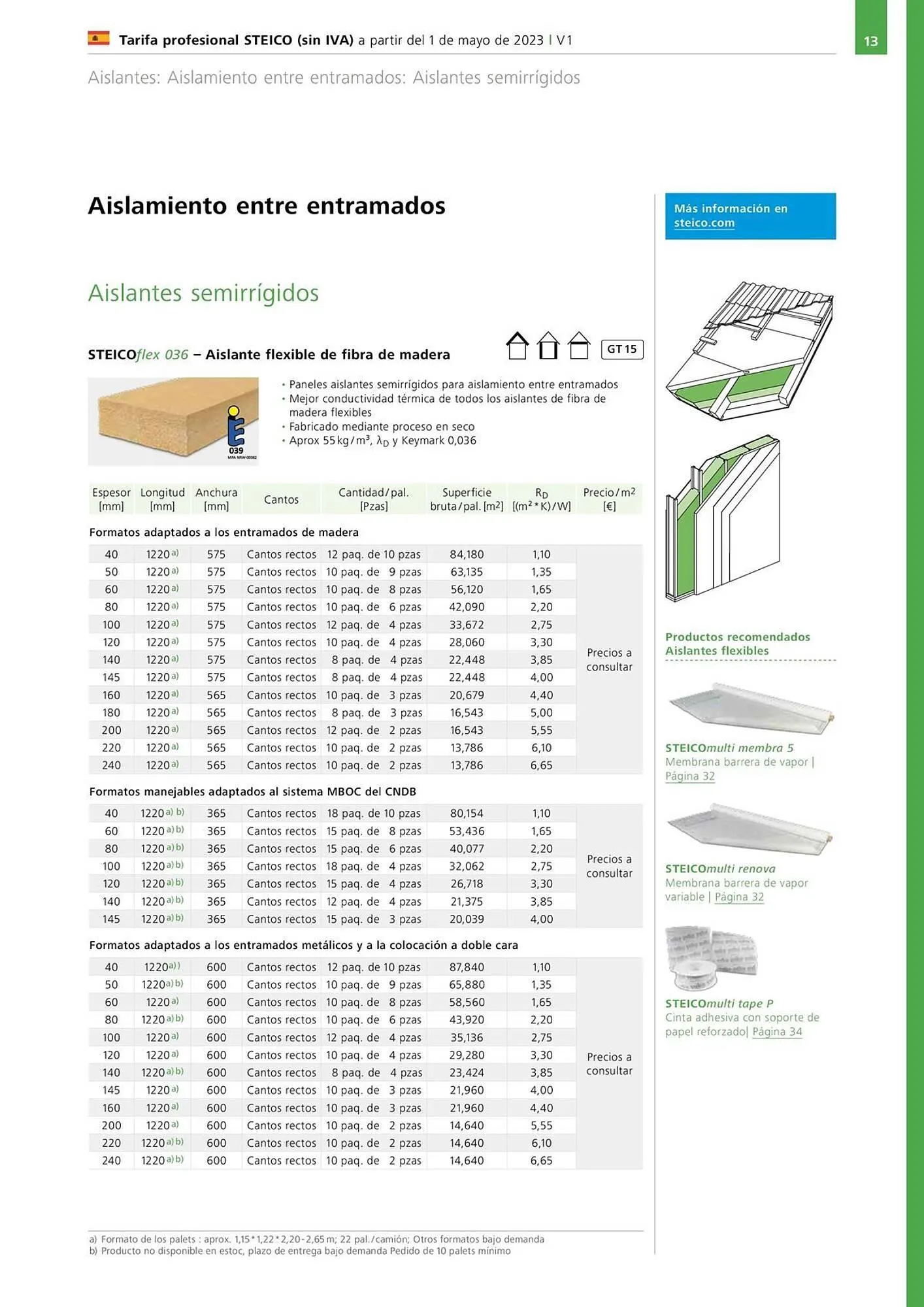 Catálogo de Catálogo Isolana 18 de marzo al 30 de junio 2026 - Página 13