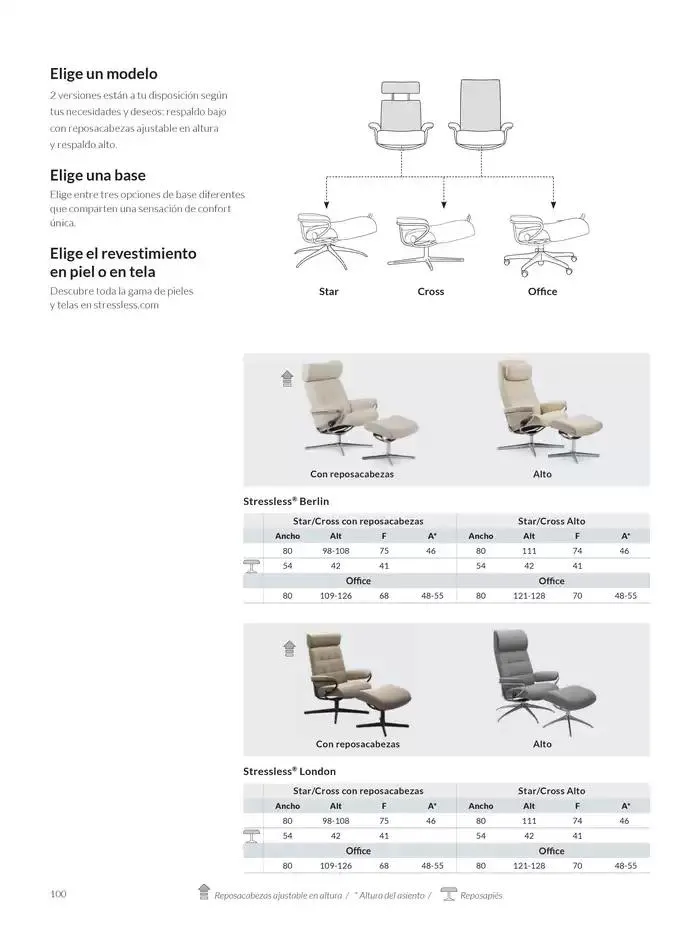 Catálogo de Catálogo Stressless 7 de marzo al 31 de agosto 2025 - Página 100
