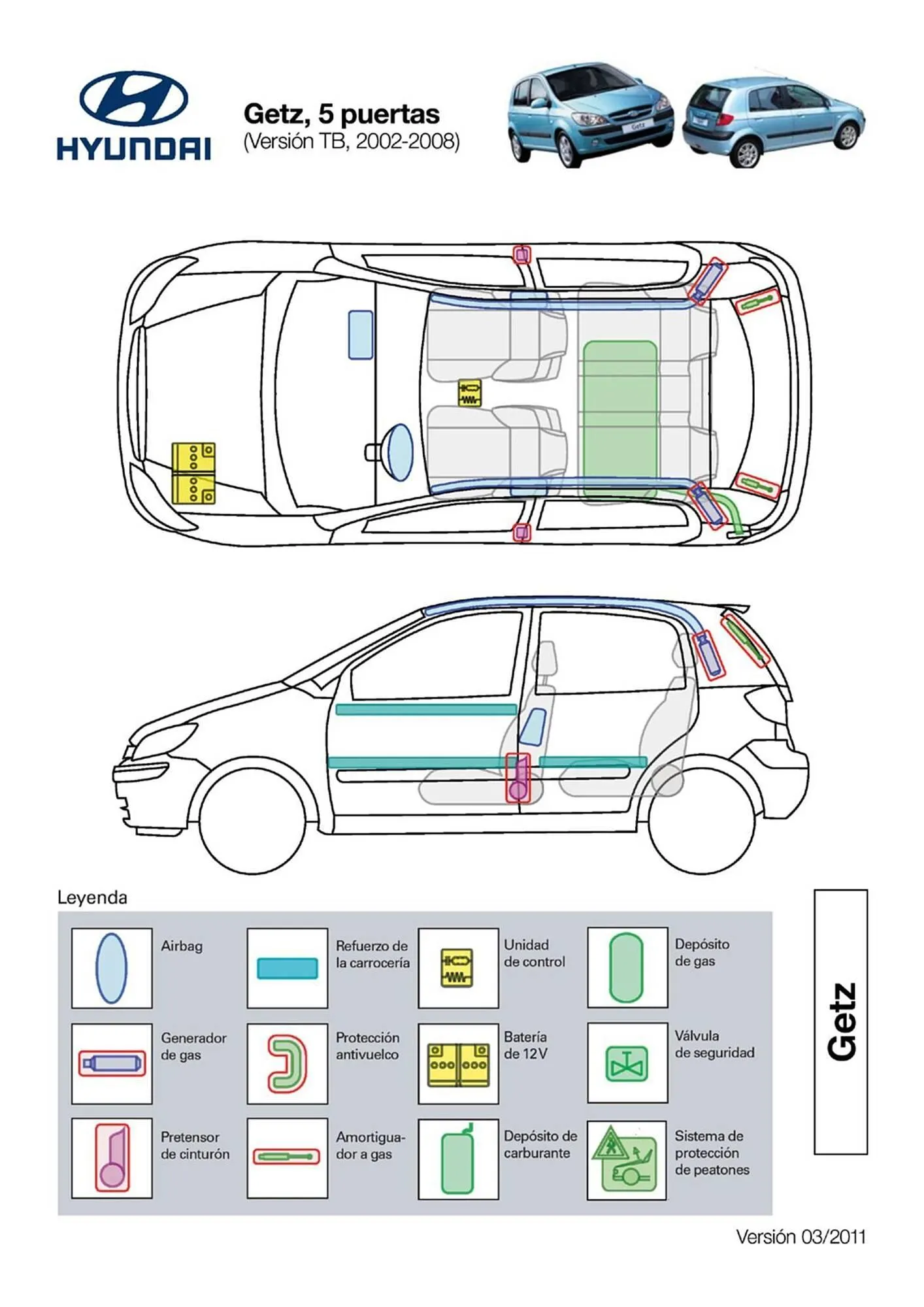 Catálogo de Folleto Hyundai 1 de abril al 31 de diciembre 2026 - Página 17