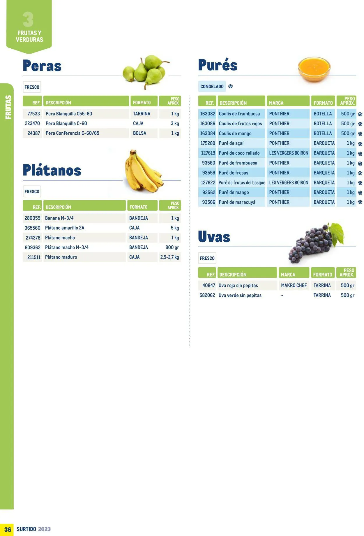 Catálogo de Makro Oferta actual 7 de julio al 31 de diciembre 2023 - Página 36
