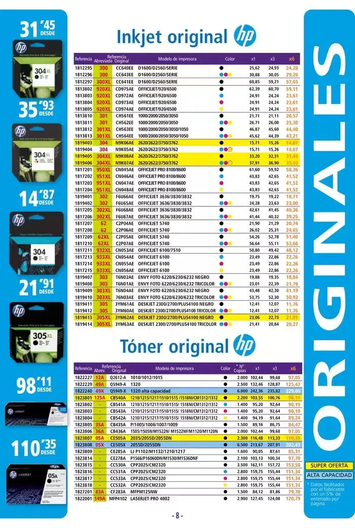 Catálogo de CATÁLOGO EMPRESAS Y PROFESIONALES 7 de febrero al 5 de mayo 2025 - Página 8
