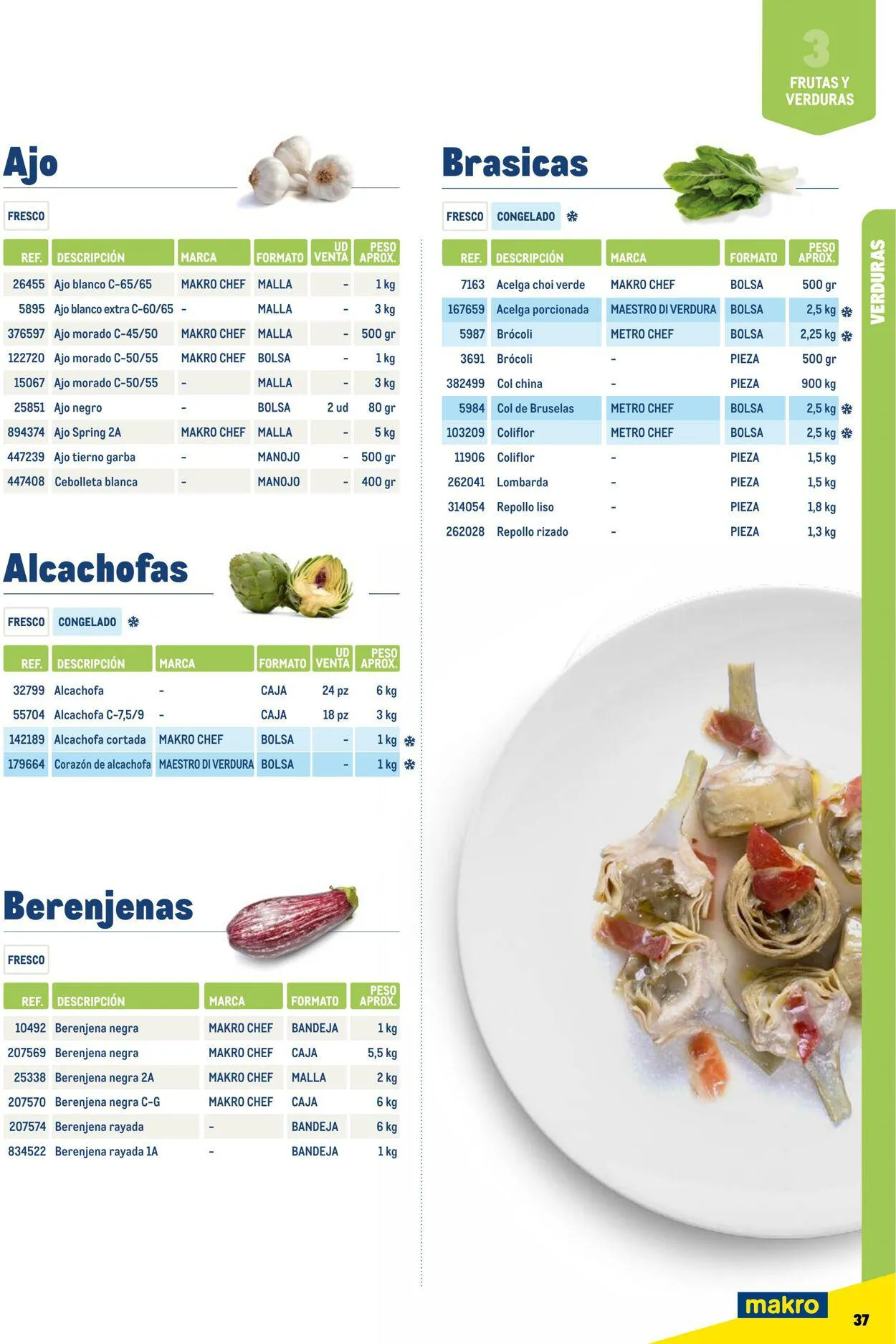 Catálogo de Makro Oferta actual 7 de julio al 31 de diciembre 2023 - Página 37