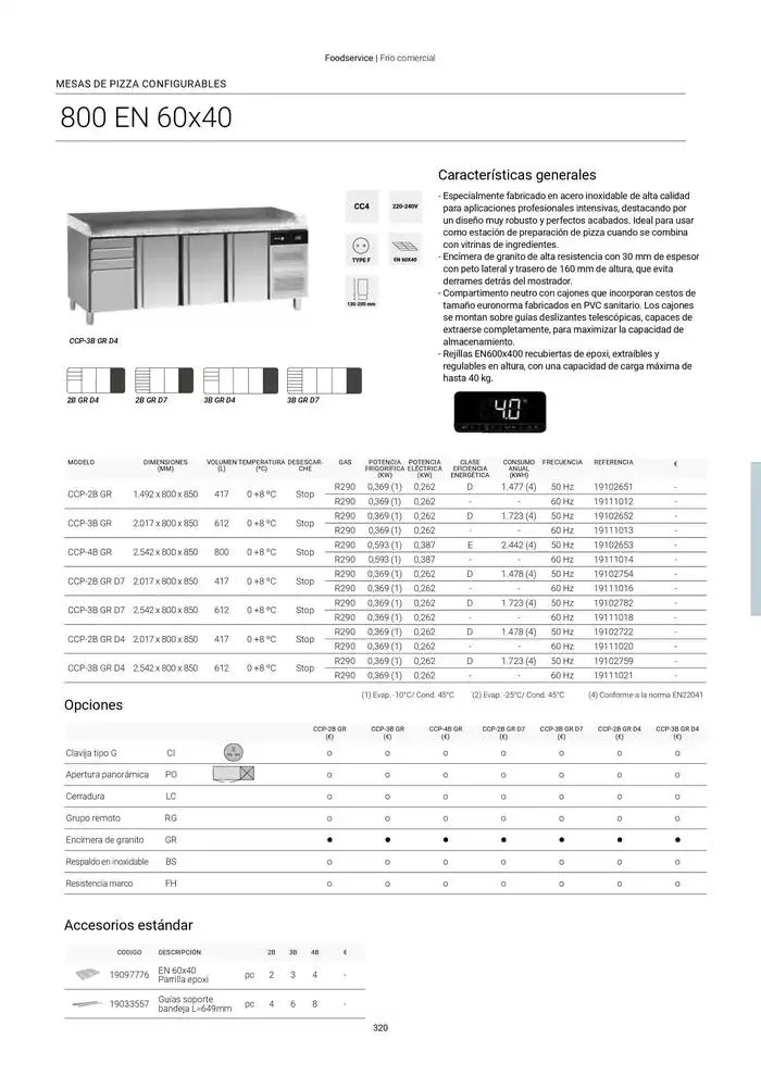 Catálogo de Catálogo Hostelería y Restauración 3 de marzo al 3 de junio 2025 - Página 321