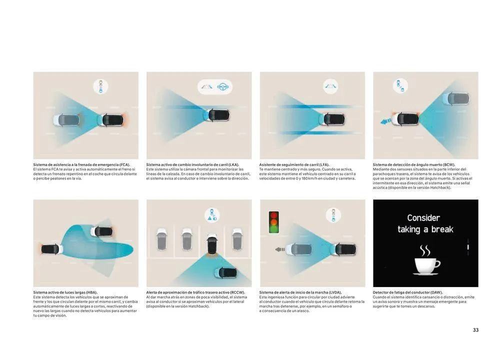 Catálogo de Hyundai - i30 N 25 de junio al 25 de junio 2025 - Página 33