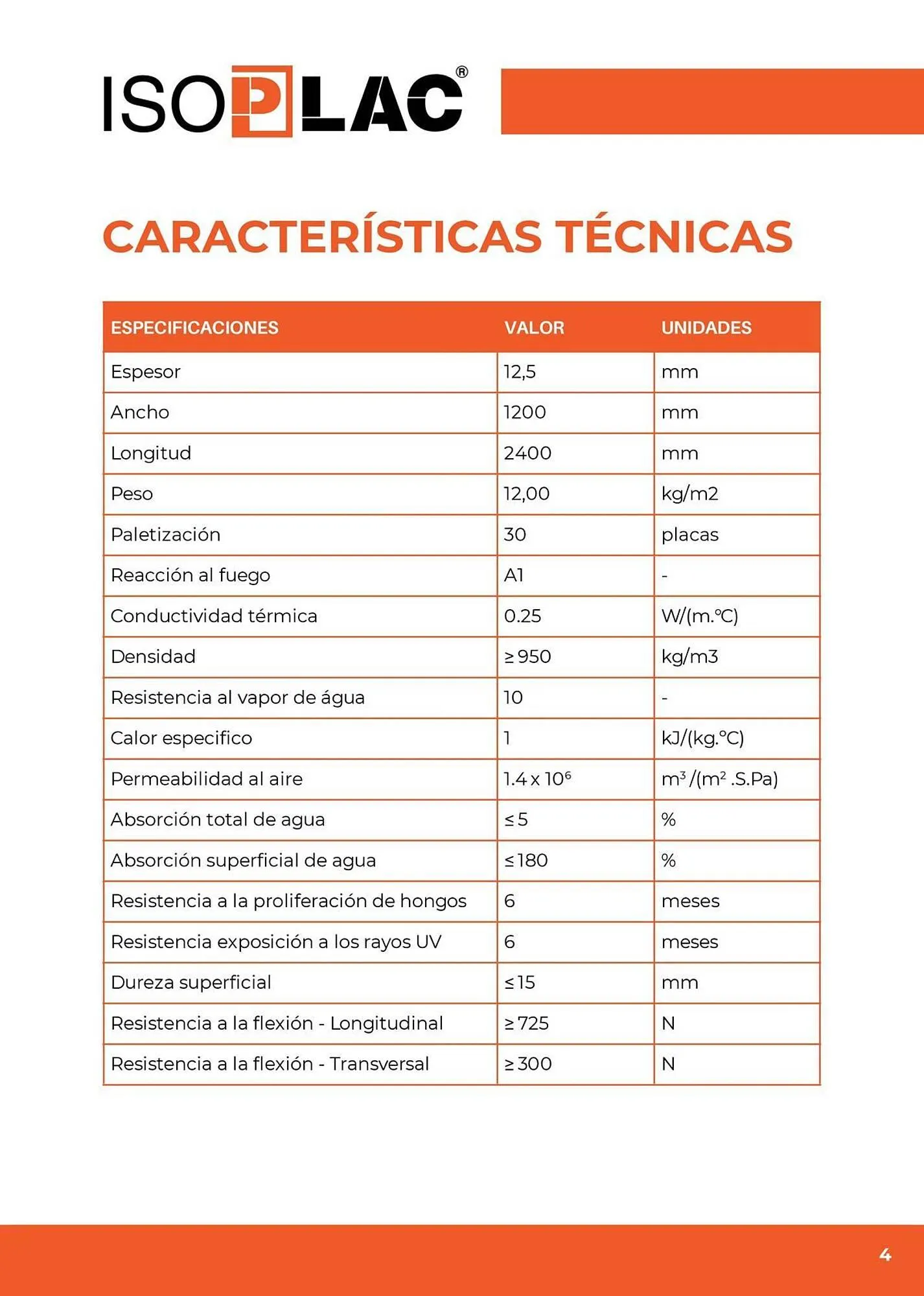 Catálogo de Catálogo Isolana 16 de diciembre al 16 de enero 2026 - Página 5