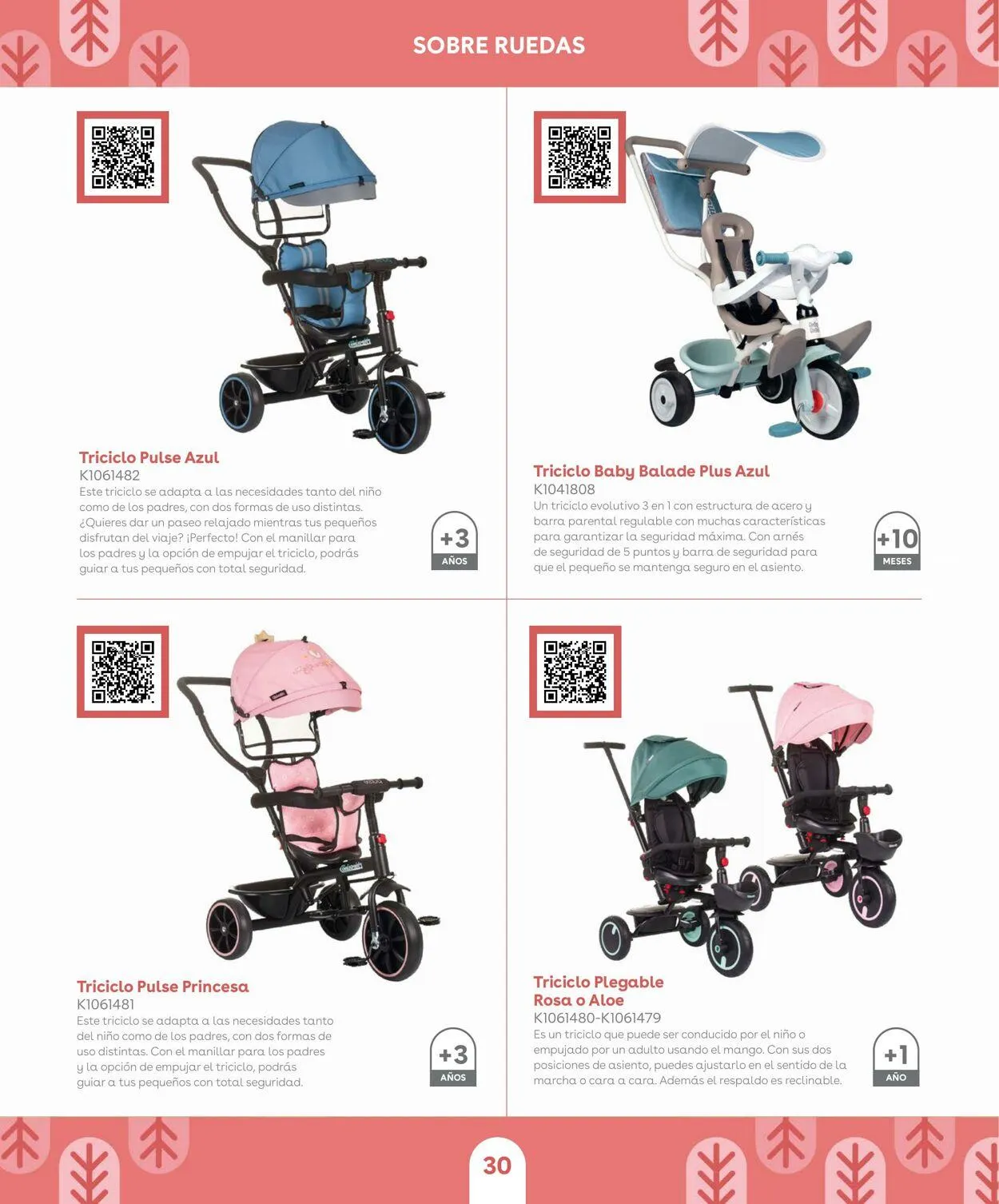 Catálogo de Prenatal Oferta actual 1 de abril al 31 de julio 2025 - Página 30