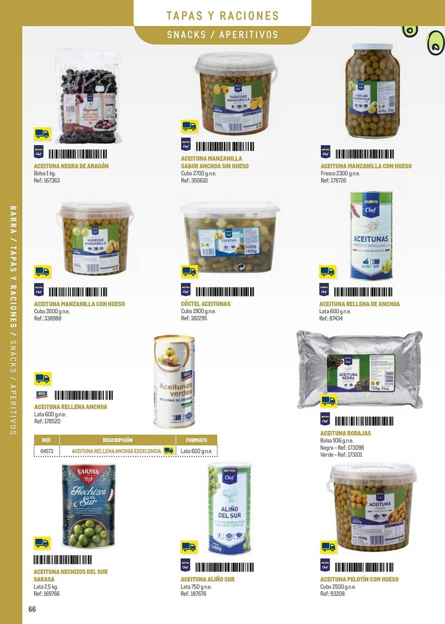 Catálogo de Catálogo Makro 9 de septiembre al 31 de diciembre 2025 - Página 66