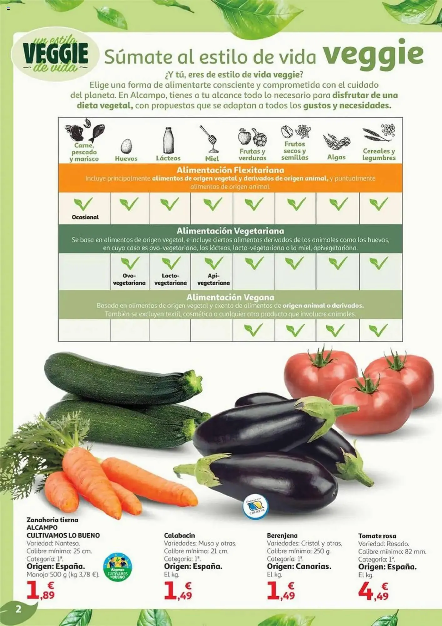 Catálogo de Folleto Alcampo 30 de julio al 13 de agosto 2025 - Página 2