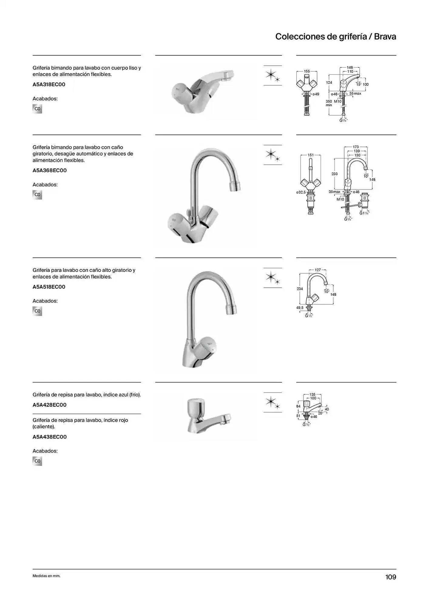 Catálogo de Folleto Roca 9 de enero al 31 de diciembre 2025 - Página 111